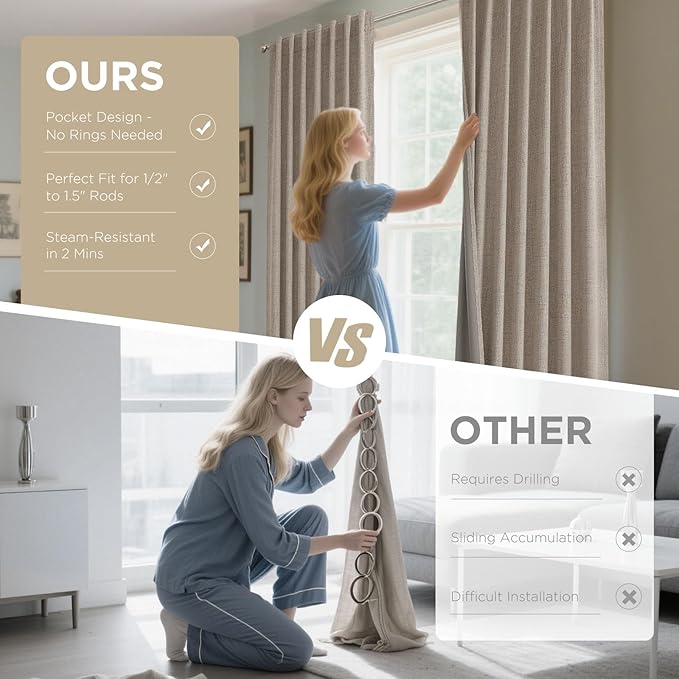 Joydeco Blackout Curtains for Bedroom - 100% Light Blocking 2 Panels Set Linen Drapes 66" W x 96" L, Thermal Insulated Room Darkening Curtains, Linen Textured for Living Room, Rod Pocket & Back Tabs