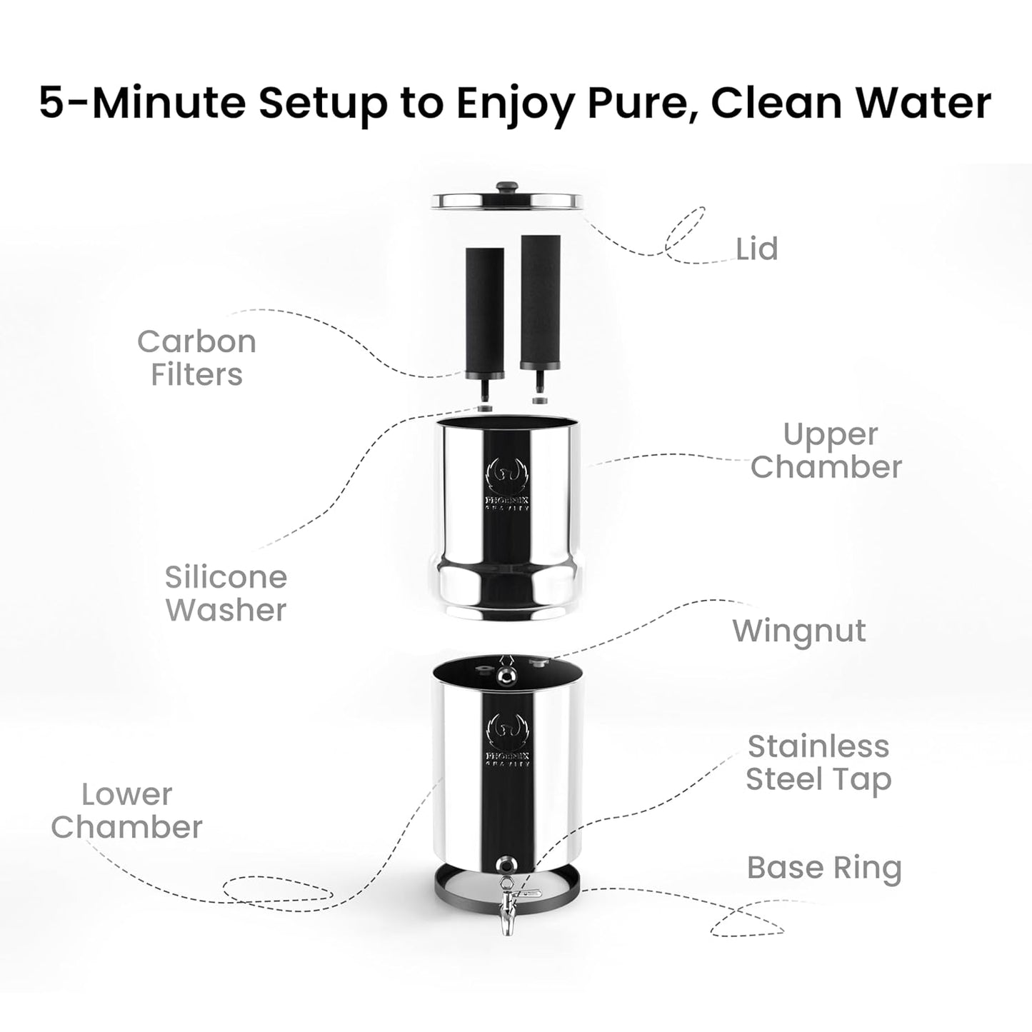 Gravity Water Filter System - 3.25 Gallons - NSF Certified - AISI 304 Stainless Steel Countertop Water Filter System with 2 Smart (Black) Carbon Filter Elements & Free Stainless Steel Water Spigot