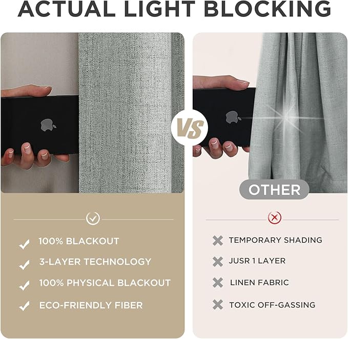 Joydeco Blackout Curtains for Bedroom - 100% Light Blocking 2 Panels Light Grey Drapes 42" W x 90" L, Thermal Insulated Room Darkening Curtains, Linen Textured for Living Room, Rod Pocket & Back Tabs