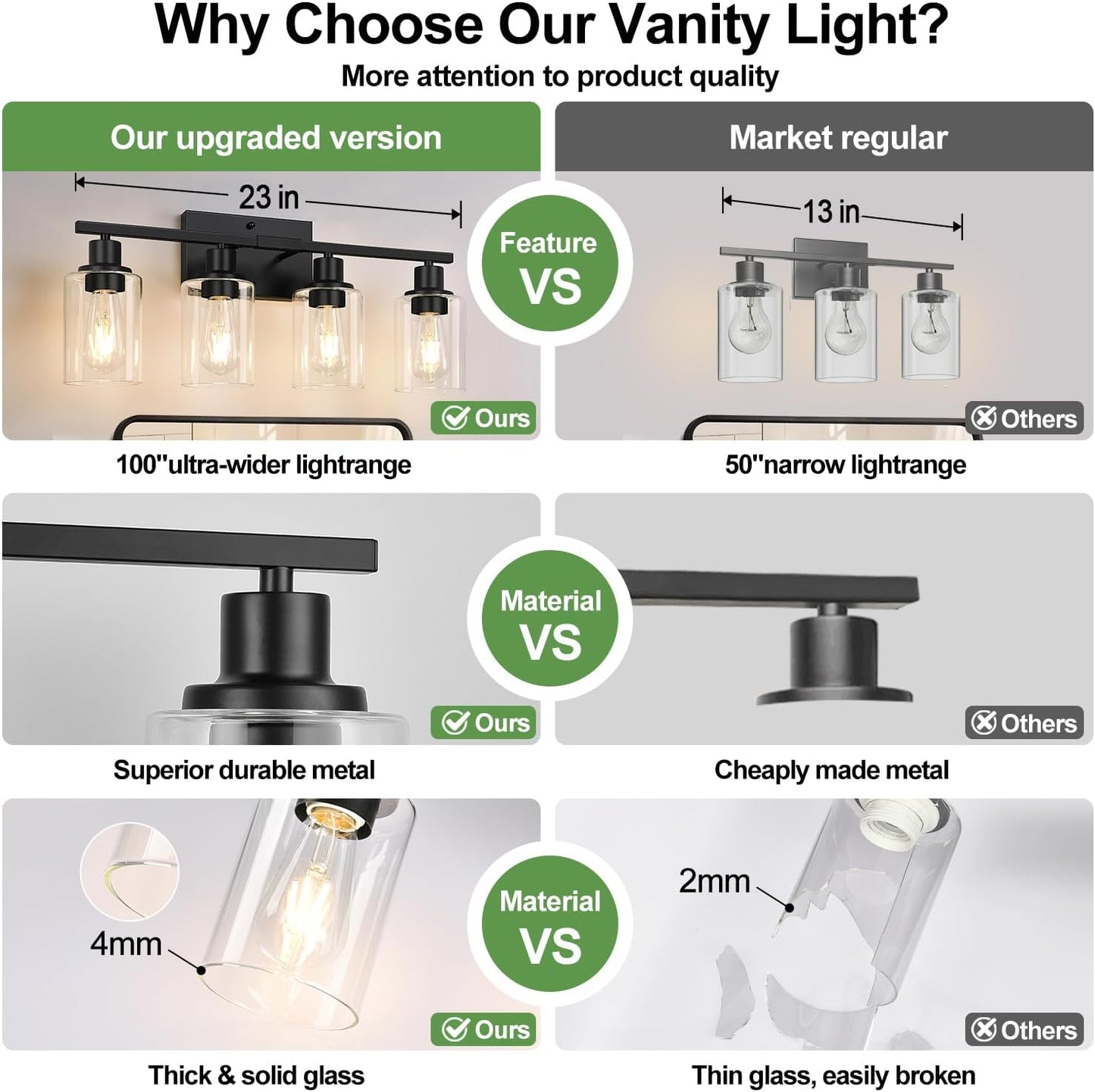4-Light Bathroom Light Fixtures, Matte Black Modern Vanity Lights with Clear Glass Shades, Bathroom Wall Lamp for Mirror Living Room Cabinet Bedroom Porch