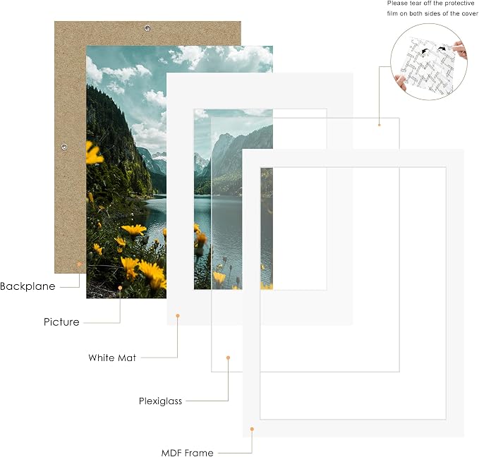 Picrit 16x24 Picture Frame 3 Pack, White Poster Frame, Display Poster 12 x 18 with Mat or 16 x 24 Without Mat for Horizontal or Vertical Wall Mounting