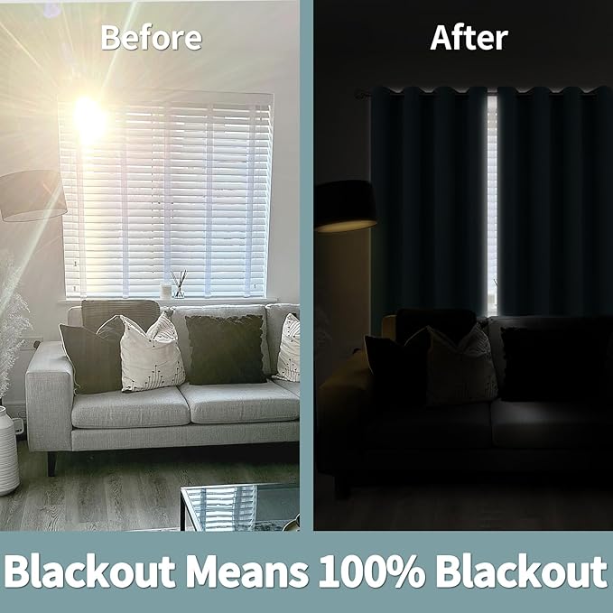 BGment Thermal Insulated 100% Blackout Curtains for Bedroom with Black Liner, Double Layer Full Room Darkening Noise Reducing Grommet Curtain (52 x 84 Inch, Greyish Blue, 2 Panels)