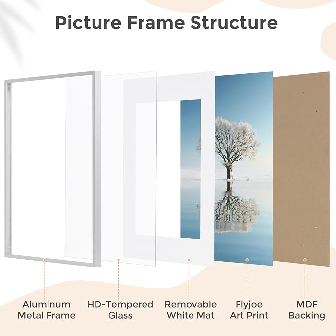 24x36 Metal Picture Frame For Wall With Mat For 20x30, 24''x36'' Aluminum Photo Frames With Tempered Glass For Home Decor, Minimalist Modern Poster Frame Horizontally Vertically Set of 2, Silver