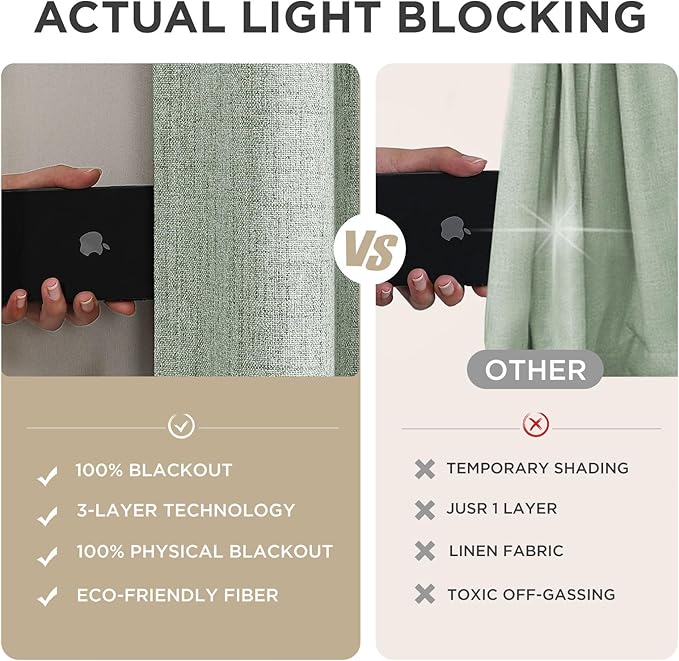 Joydeco Blackout Curtains for Bedroom - 100% Light Blocking 2 Panels Sage Green Drapes 42" W x 63" L, Thermal Insulated Room Darkening Curtains, Linen Textured for Living Room, Rod Pocket & Back Tabs