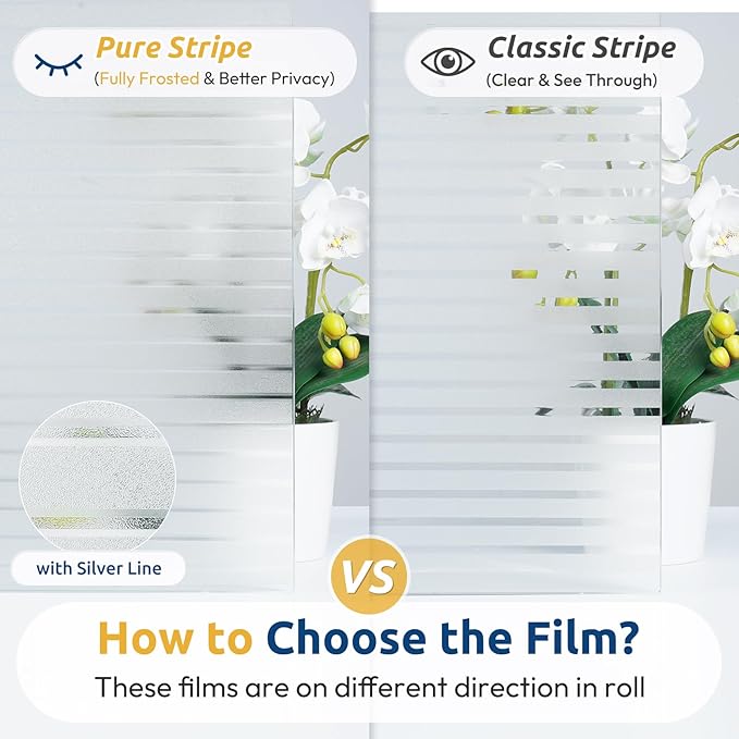 rabbitgoo Window Privacy Film, Frosted Glass Privacy Film, Window Frosting Cling for Glass, Non Adhesive Static Cling Front Door Covring, Anti-UV Reeded Blinds Sticker, Striped Pattern, 23.6" x 118.1"