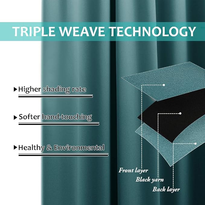 NICETOWN 100% Blackout Curtains 45 inches Long, Sea Teal, 1 Pair, 42 inches Width Each Panel, 2 Thick Layers Completely Blackout Window Treatment Thermal Insulated Lined Drapes for Small Window
