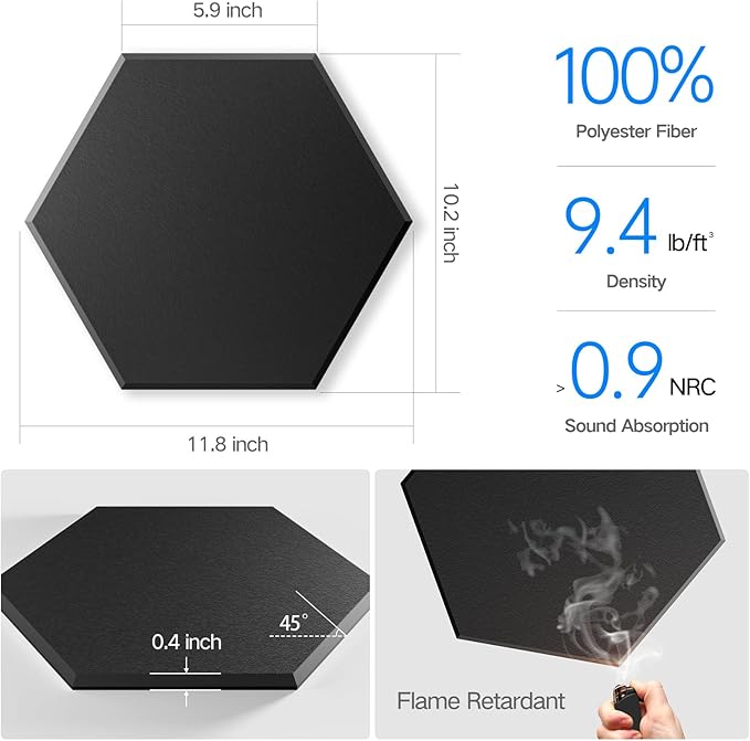 18 Pack Self-Adhesive Acoustic Panels 12" X 10" X 0.4" - Sound Proof Foam Panels for Wall with High Density, Hexagon Design, Flame Resistant, Absorb Noise and Eliminate Echoes(Black)
