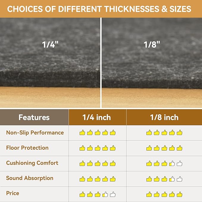 Deep Dream 1/4" Thick Felt and Natural Rubber Backing Rug Pad - Non Slip Carpet Gripper for 4 x 6 Ft Area Rugs - Protective Cushioned Pads for All Floors