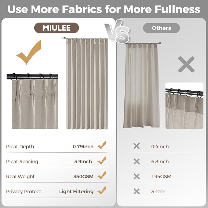 MIULEE Pinch Pleated Thick Linen Curtains 90 Inches Long 2 Panels for Living Room Bedroom, Linen Textured Memory Trained Pleat Drapes Back Tab Light Filtering Taupe Window Curtains with Hooks