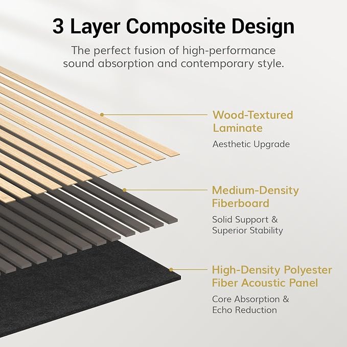TONOR Wood Wall Panels for Interior Wall Decor, 6 Pack 47.2" x 23.6"(46.41ft²) Wood Slat Aacoustic Panels, Soundproof Wall Panels for Noise Cancelling and Decoration, Living Room, Office, Burly Wood