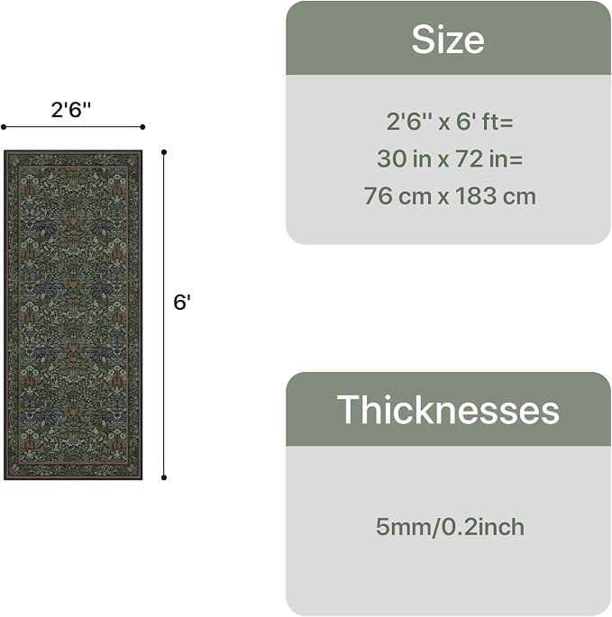 GENIMO 2.5x6 Washable Kitchen Runner Rug, Non Slip Mat, Dark Green | Vintage Boho Floral Low Pile Thin Mat for Entryway, Kitchen, Bedroom, Indoor Decor