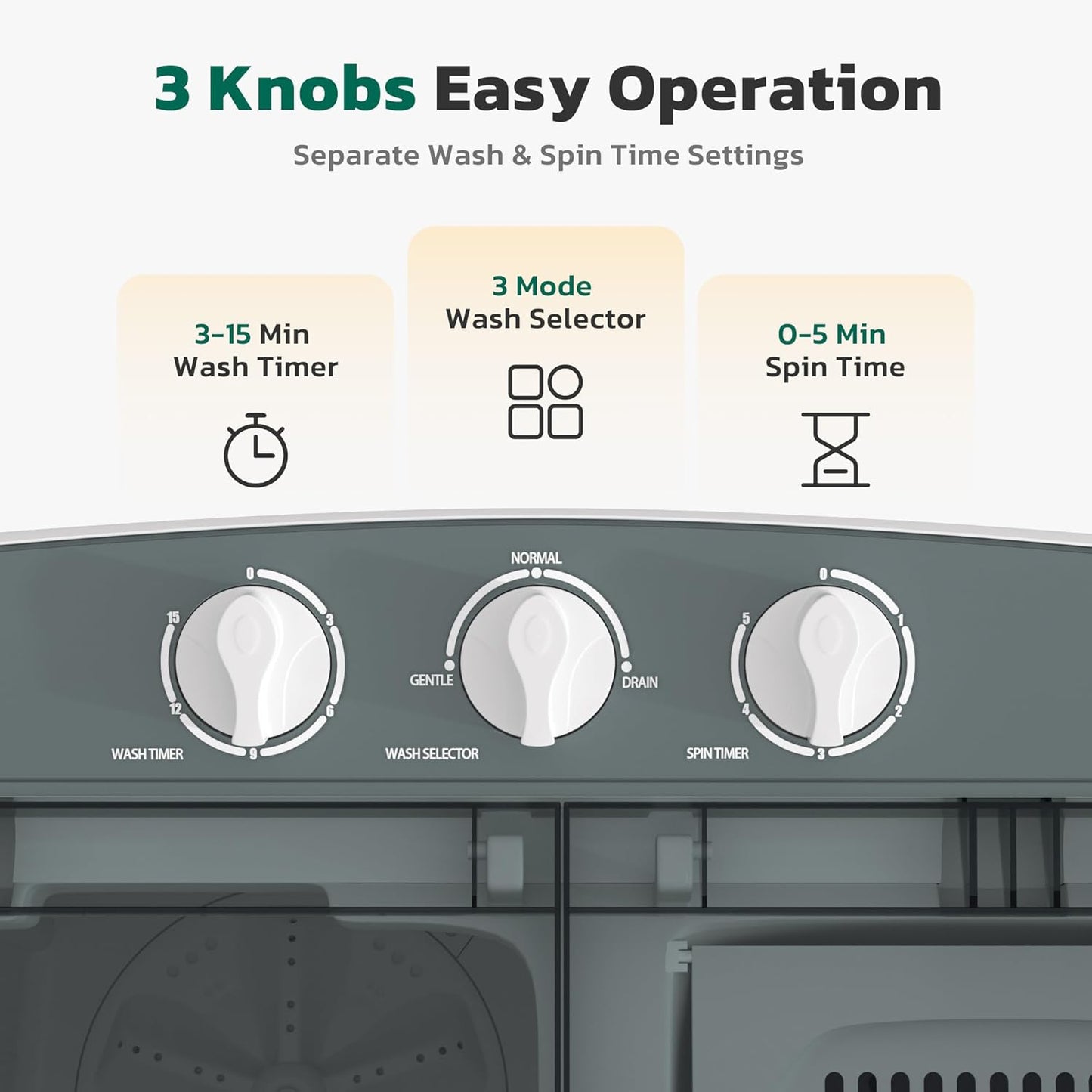 Greenvelly Portable Washing Machine, 16 Lbs Compact Mini Washer and Dryer Combo, Semi-automatic Twin Tub Washer with Drain Pump for Dorms, Apartments, RVs (Grey)