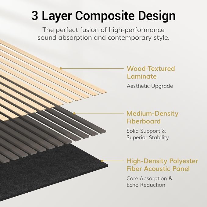 TONOR Wood Slatwall Panels, 2 Pack 47.2" x 23.6"/ 120 x60cm(15.5ft²) Acoustic Wall Panels, Wood Slat Acoustic Panels for Noise Cancelling and Wall Décor Living Room, Bedroom, Home Decor, Office, Oak