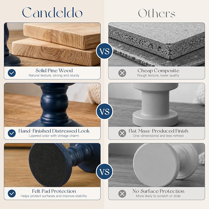 Candeldo Wooden Candle Holders Pillar: Navy Blue Candlestick Holders Table Centerpiece Blue Kitchen Decor Rustic Farmhouse Coastal Decorations for Fireplace Mantle