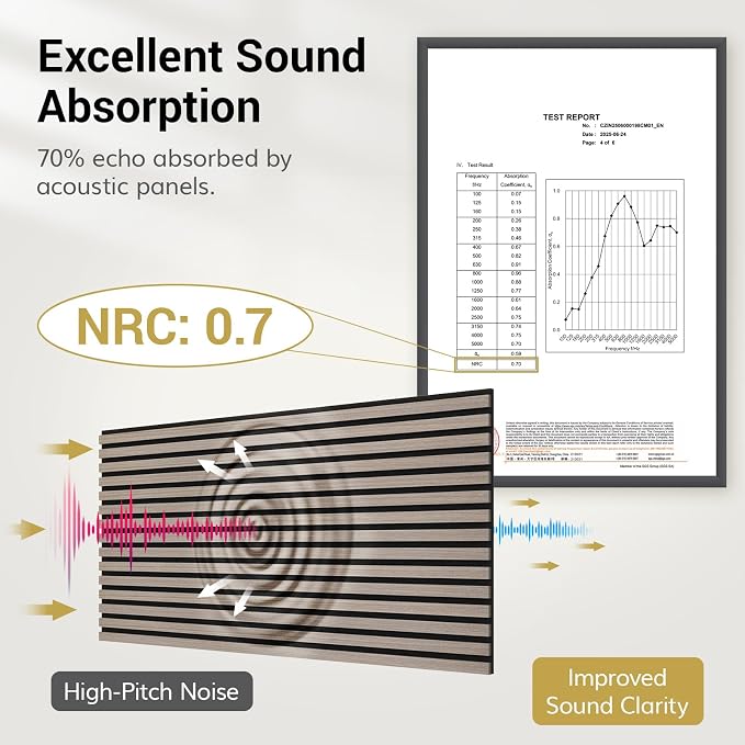 TONOR Wood Wall Panels for Interior Wall Decor, 4 Pack 47.2" x 23.6"(31ft²) Wood Slat Acoustic Panels, Soundproof Wall Panels for Noise Cancelling and Decoration, Living Room, Bedroom, Office, Gray