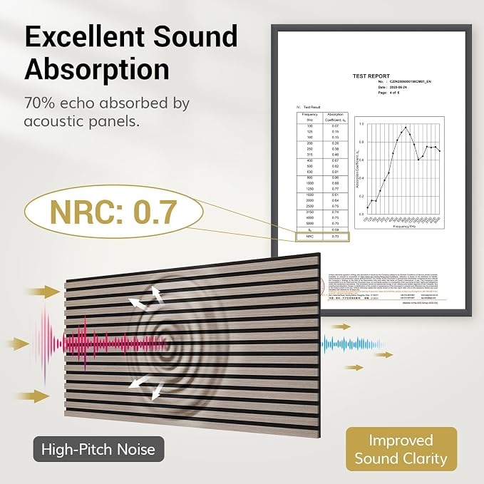 TONOR Wood Slatwall Panels, 2 Pack 47.2" x 23.6"/ 120 x60cm(15.5ft²) Acoustic Wall Panels, Wood Slat Acoustic Panels for Noise Cancelling and Wall Décor Living Room, Bedroom, Home Decor, Office, Gray