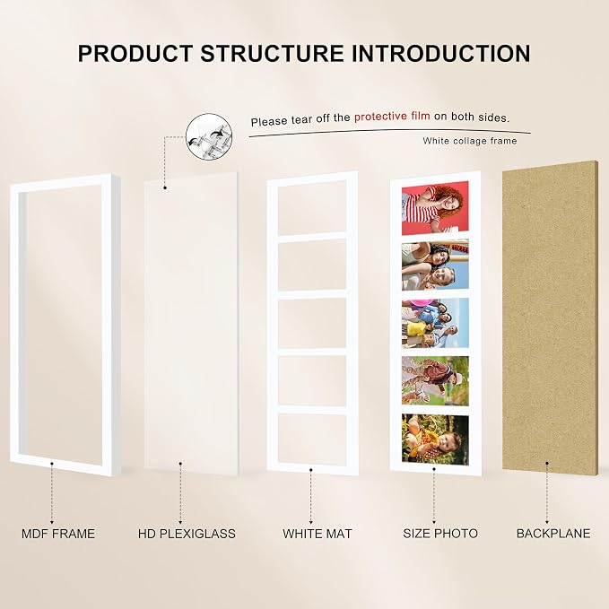 Picrit 8x24 White Collage Picture Frame 3 Pack, Fits Five 4x6 Photos or One 8x24 Picture, Gallery Frame Set - Poster Frames for Horizontal or Vertical Display