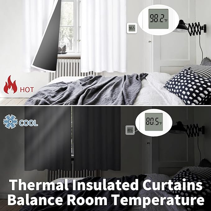 BGment Short 100% Blackout Curtains for Bedroom, Thermal Insulated Energy Efficiency Noise Reducing Grommet Curtains 45 Inch Length with Liner for Small Window 2 Panels Each 52 Inch Wide, Pure White