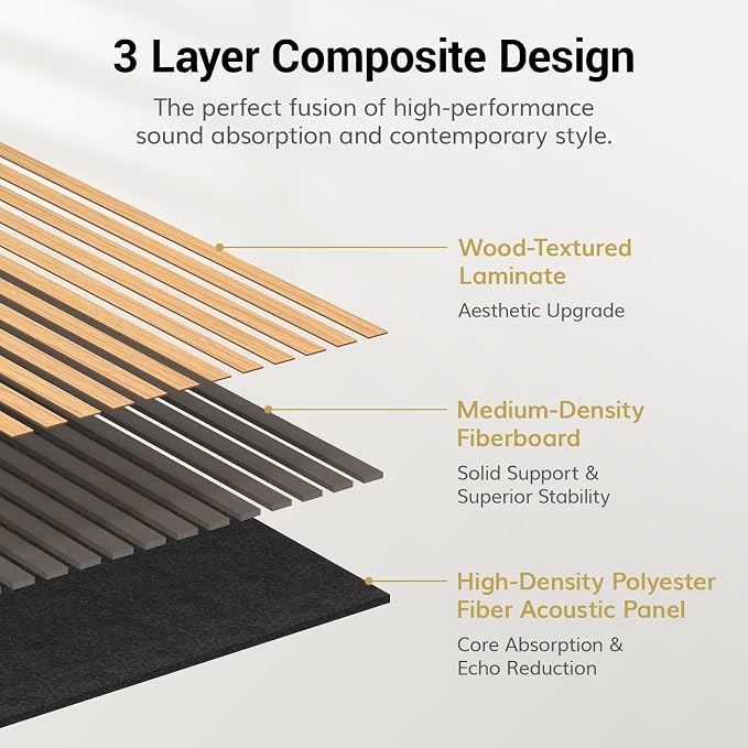 TONOR Wood Slatwall Panels, 4 Pack 47.2" x 23.6"/ 120 x60cm(31ft²) Acoustic Wall Panels, Wood Slat Acoustic Panels for Noise Cancelling and Wall Décor Living Room, Bedroom, Home Decor, Office, Teak