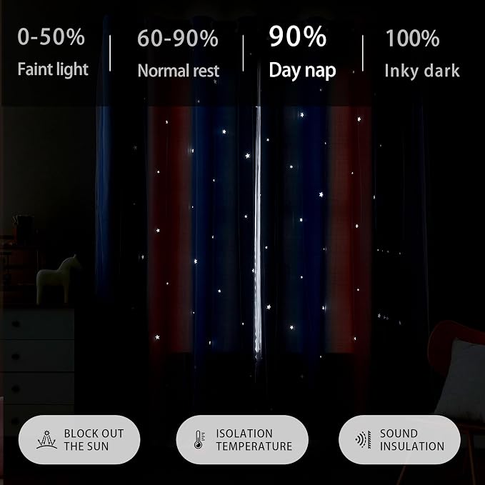 XiDi Blue Curtains for Bedroom, Blackout Curtain for Kids Room, Pink and Purple Curtain Double Layer Drapes 42 Inchs Long 52 inches Wide 1 Panel