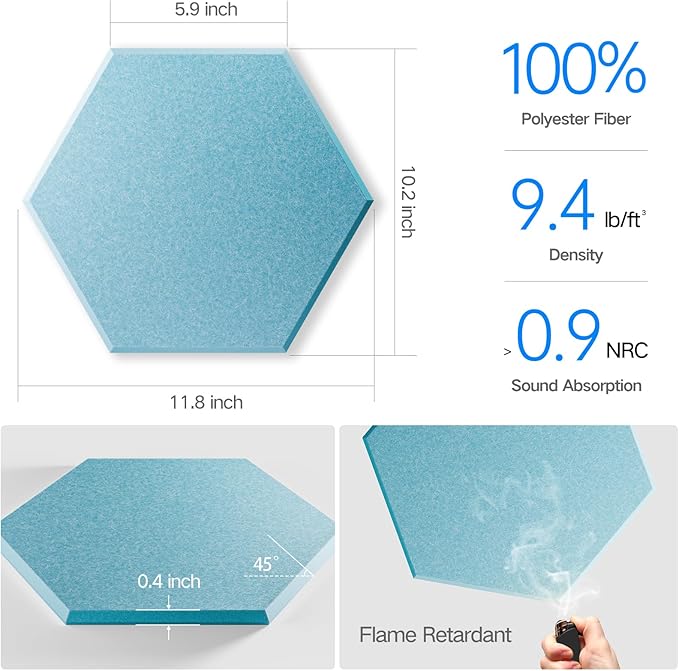22 Pack Self-adhesive Acoustic Panels 12" X 10" X 0.4" - Sound Proof Foam Panels with High Density, Stylish Hexagonal Design, Flame Resistant, Absorb Noise and Eliminate Echoes(Light Blue)