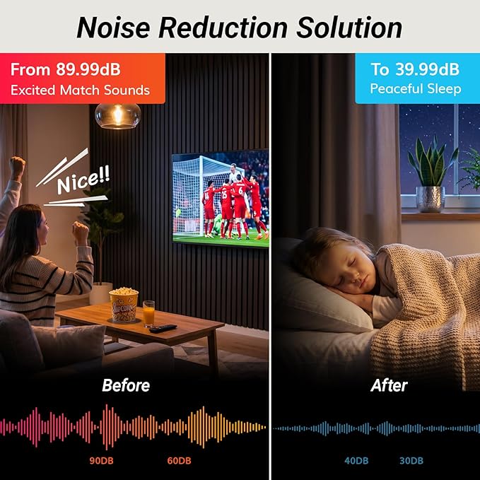 TONOR 8-Pack Bilayer Acoustic Panels Large Self-adhesive, 47.2'' * 23.6'' * 0.72” Adhesive Wall Panel, Large Soundproof Tiles for Echo Absorbtion, Acoustical Barrier of Polyester Fiber, Black