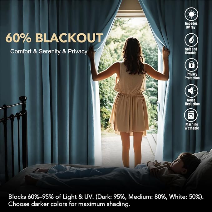 H.VERSAILTEX Blackout Curtains Thermal Insulated Window Treatment Panels Room Darkening Blackout Drapes for Living Room Back Tab/Rod Pocket Bedroom Draperies (2 Panels, Storm Blue, 52 x 72 Inch)