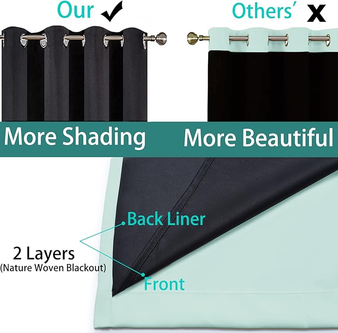 Yakamok Full Blackout Curtains 84 Inches Long,Blackout Curtain Panels for Bedroom, 2 Thick Layers Grommet Top Thermal Insulated Drapes with Black Liner for Living Room(42Wx84L, Aqua, 2 Panels)