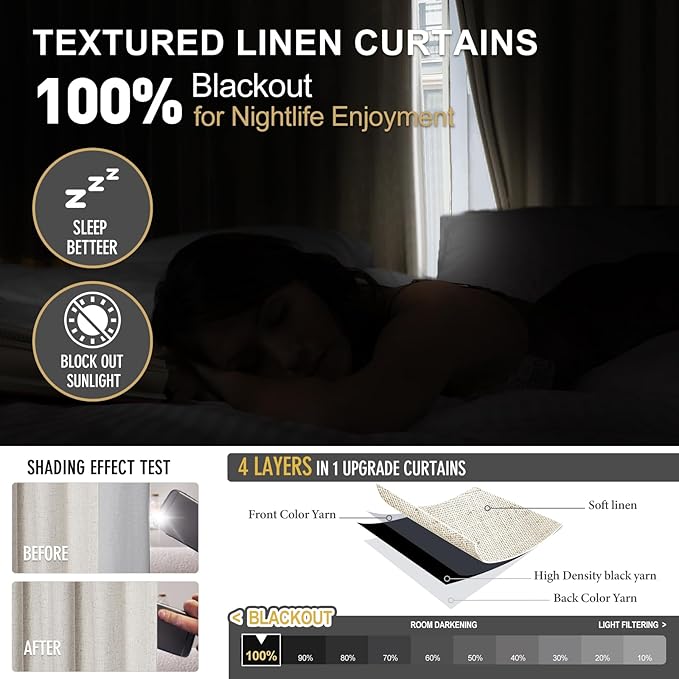 IVAPUPU Linen Pinch Pleated Full Blackout Curtains for Bedroom - 2 Pages Black Out Gold Curtains 84 Inch Long 2 Panel for Living Room Darkening Thermal Window Curtain Drapes with 16pc Hooks