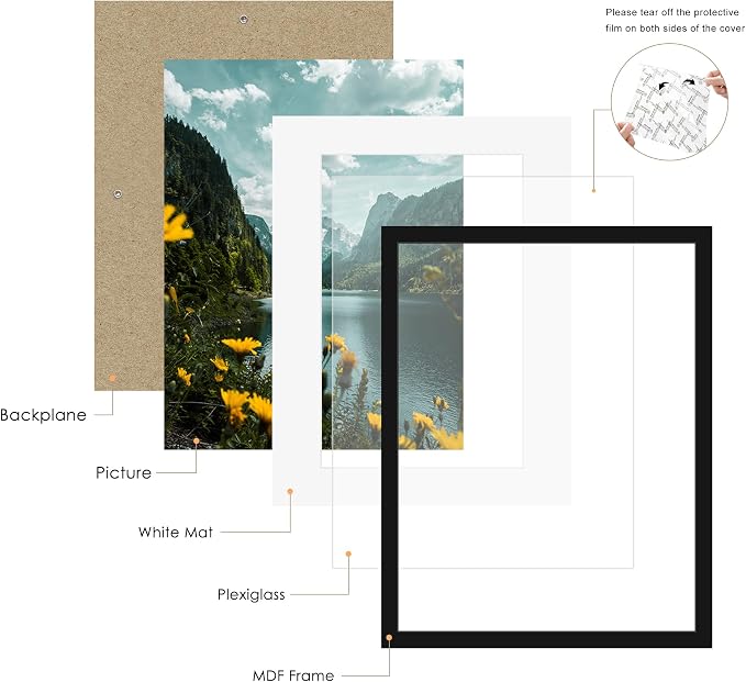 Picrit 17x22 Picture Frame 3 Pack, Black Poster Frame, Display Poster 12 x 18 with Mat or 17 x 22 without Mat for Horizontal or Vertical Wall Mounting
