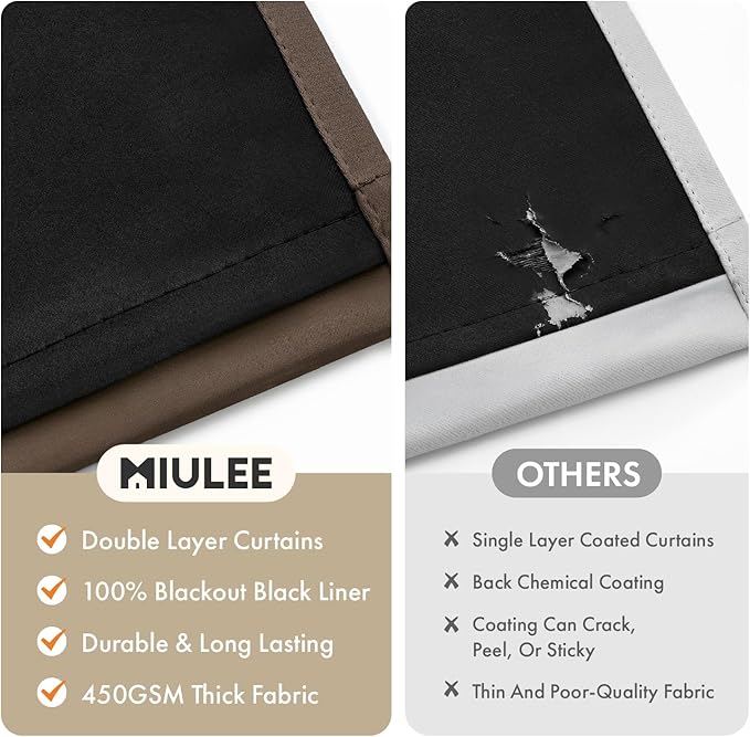 MIULEE 100% Blackout Curtains for Bedroom 72 Inch Long, 2 Thick Layers Thermal Insulated Black Out Window Curtains with Black Liner, Noise Reducing Grommet Living Room Drapes 2 Panels Chocolate Brown