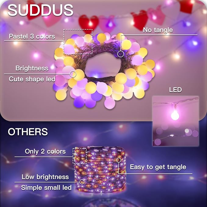 suddus 33FT 100LED Globe String Lights USB Multicolor with Remote | Colorful Globe Lights with Timer 8 Mode, Fairy Lights for Bedroom, Dorm, Classroom, Christmas,Indoor,Outdoor Decor
