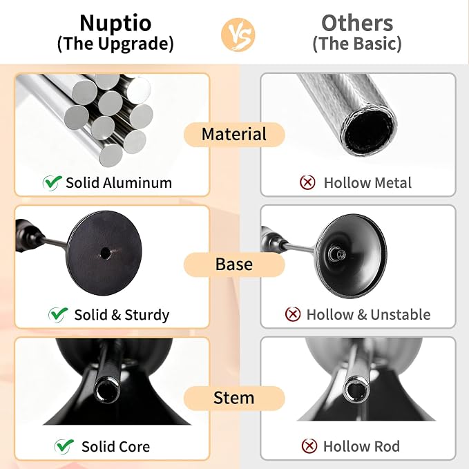 Nuptio Black Candle Holder Candlestick Holders Candle Sticks Holder Tapered Candle Holder Gothic Taper Candle Holders for Halloween Christmas Party Mantel Dinner Home Decoration 2 Sets(6 Pcs)