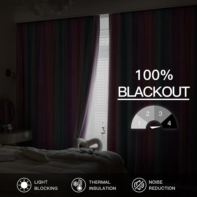 XiDi Kids Blackout Curtains with Sheer Overlay for Girl Bedroom 96 Inches Long Pink Purple Green Rainbow Princess Double Layer Curtain Thermal Insulated Room Darkening Grommet Drapes 2 Panels W34xL96