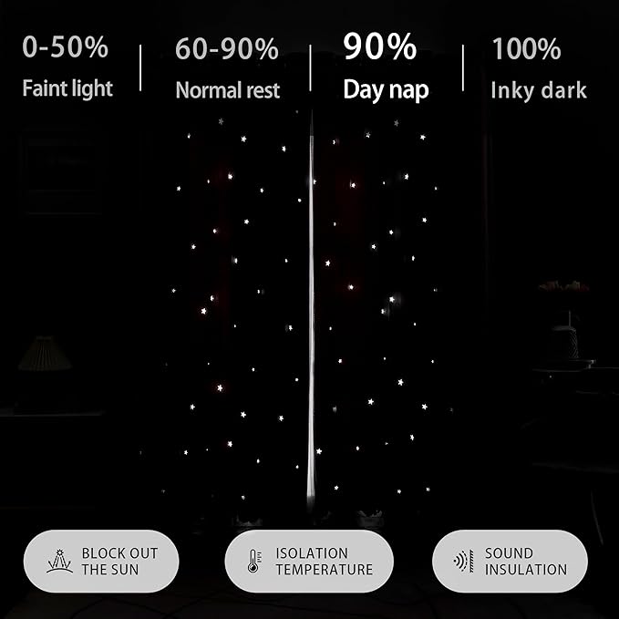 XiDi Dream Star Blackout Curtains for Kids Rooms Girl Princess Curtain for Daughter Bedroom Window (Pink Grey, W52 X L72)