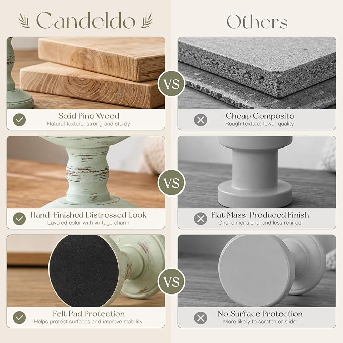 Candeldo Wooden Candle Holders Pillar: Sage Green Candlestick Holders Table Centerpiece Vintage Rustic Farmhouse Shabby Chic Decor for Fireplace Mantle