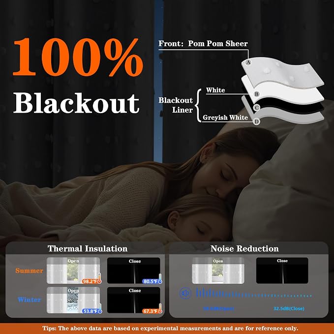 MEETSKY White Blackout Curtains for Living Room 90 Inches Long 100% Light Blocking Curtains for Girls Room Thermal Insulated with Pom Pom Sheer Room Darkening Grommet,52" W x 90" L, 2 Panels