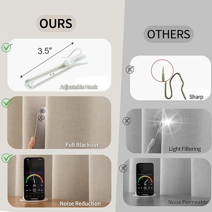 Oatmeal Linen Pinch Pleated Blackout Curtains, Room Darkening Thermal Insulated Soundproof Pleated Drapes, 108 Inch Long Back Tab Window Curtains for Living Room Bedroom 2 Panels, 40"Wx108"L,Beige