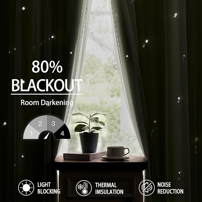 XiDi Sage Green Blackout Curtains for Girls Bedroom Living Room 63 Inch Length 2 Panels Thermal Insulated Room Darkening Grommet Window Drapes for Nursery Kids Boys Light Green W34 x L63