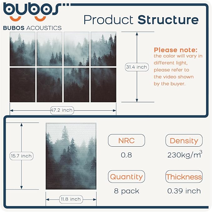 BUBOS 8 Pack Acoustic Wall Panels - High-Density Polyester Sound Absorbing Panels, Decorative Print Treatment for Recording Studio & Home Office, Peel and Stick, 16" x 12"