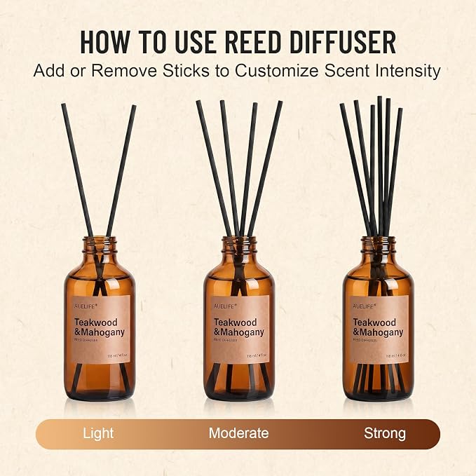 Auelife Reed Diffuser Set, Coastal Citrus 2 Pack 8 Fl Oz Scented Diffuser with Fiber Sticks, Home Fragrance Reed Diffuser for Bathroom Decor, Bedroom, Office & Housewarming Gift