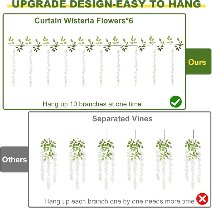 Alotiki Wisteria Hanging Flowers, Artificial Flowers for Decoration, Wedding, Garden, Wall,White 10 Pcs Total 60ft