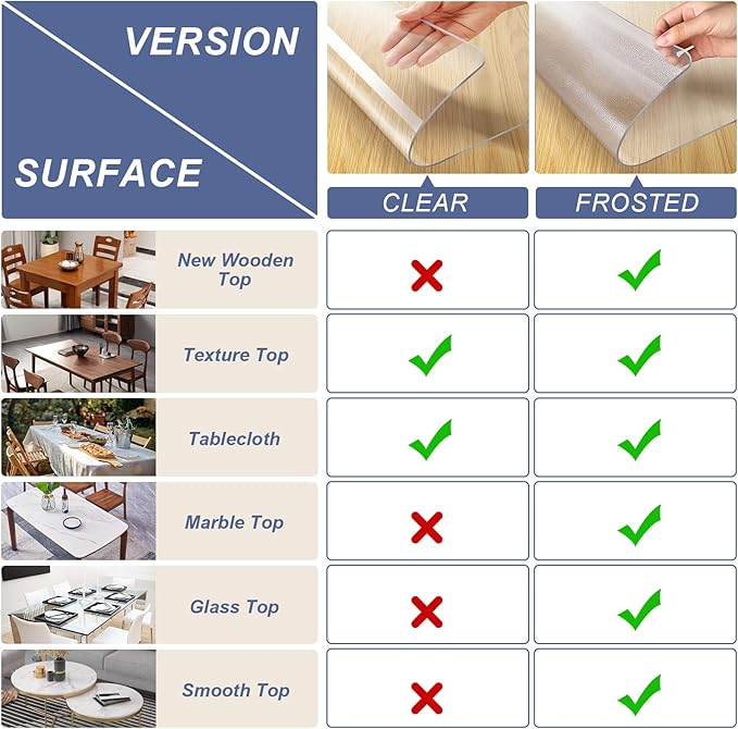 Vicwe Frosted Table Cover Protector 42 x 78 Inch, 1.5mm Thick Plastic Table Cover Rectangle,PVC Frosted Table Protector for Night Stand, Writing Desk，Dining Room Table