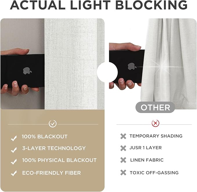 Joydeco Blackout Curtains for Bedroom - 100% Light Blocking 2 Panels Set White Drapes 66" W x 90" L, Thermal Insulated Room Darkening Curtains, Linen Textured for Living Room, Rod Pocket & Back Tabs