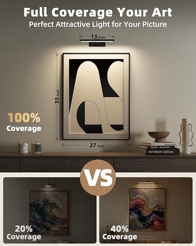 EZVALO Picture Light for Wall, 13'' Black Rechargeable 4800mAh Battery Lights Wireless Remote, Dimmable Magnetic LED Art Painting Light with 3 Color Temperatures, Display for Gallery, Living Room(2P)