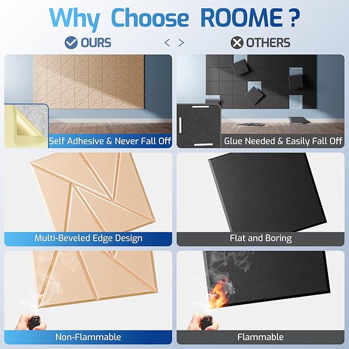 12 Pack Acoustic Panels with Self-Adhesive, 12"X 12"X 0.4"Sound Proof Foam Panels, Sound Panels High Density, Soundproof Wall Panels for Home Studio Office Apricot Pink