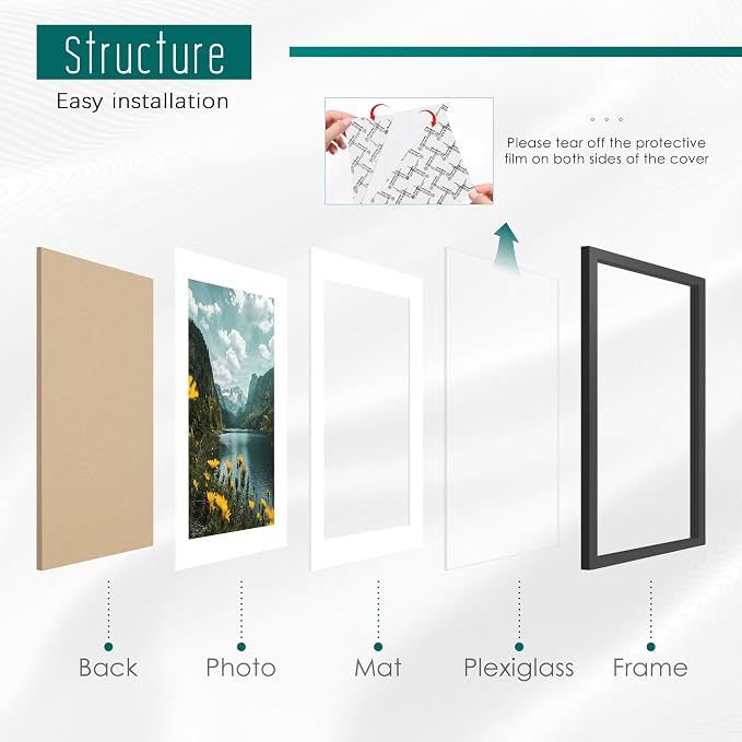 Picrit 24x24 Picture Frame 3 Pack, Black Poster Frame, Display Poster 20 x 20 with Mat or 24 x 24 without Mat for Horizontal or Vertical Wall Mounting