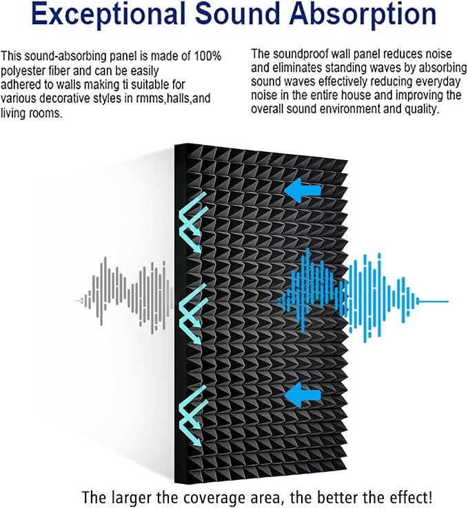 4 Pack Black Acoustic Foam Panels,48x24x2 Inch Sound Proof,High Density Soundproof Wall Panels,Fireproof Cancelling Foam Studio (Black, 4 PCS)