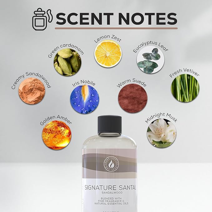 Aroma Country Signature Santal Luxury Diffuser Oil Refill (8.5 Fl Oz) | Hotel-Inspired • Long-Lasting Home Fragrance • for Aromatherapy, Reed Diffusers, Diffuser Machines & Room Sprays