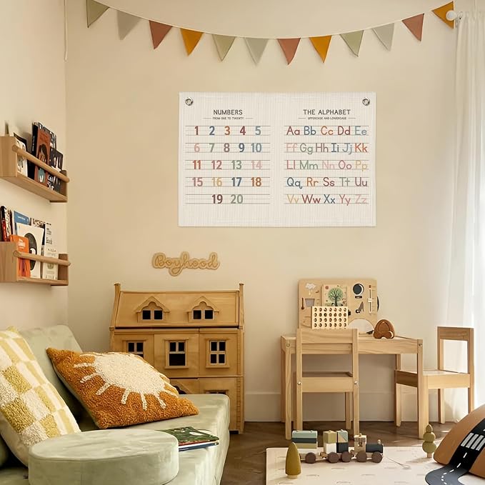Playroom Wall Decor, Alphabet Poster Alphabet Numbers Banner, Nursery Wall Decor, ABC Canvas Banner Wall Hanging Banner Flag Decor for Toddler Playroom Nursery, 30x20 Inch, Beige